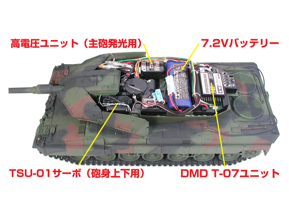 タミヤ1/35レオパルド2A6＆エイブラムスM1A2 2種セット