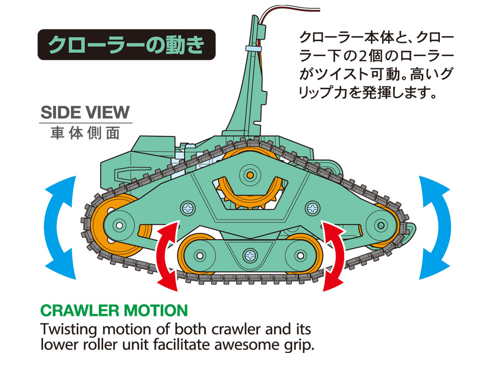 ツイストクローラー工作セット(2chリモコン): 工作＆クラフト｜TAMIYA 