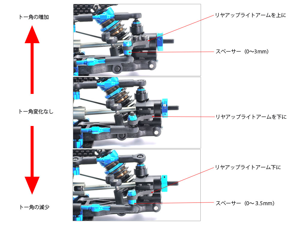 Op 17 Trf4 トーコントロール リヤサスペンションセット Rcモデル Tamiya Shop Online タミヤ公式オンラインストア